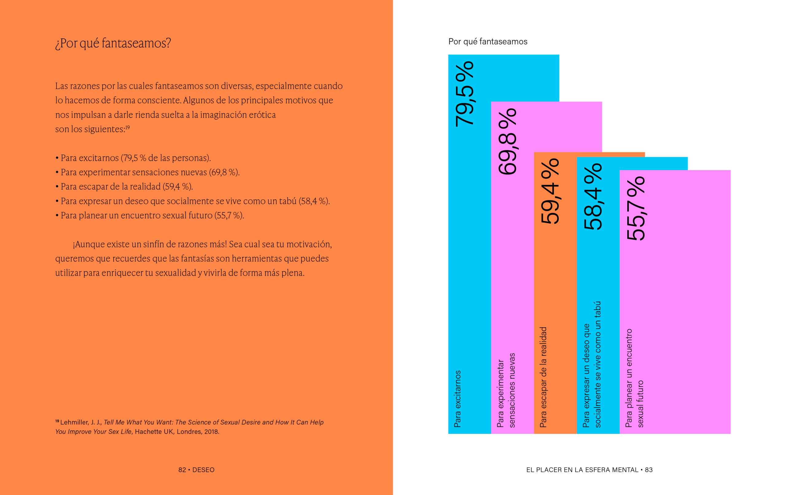 StudioEvaVesikansa_SaberesPlacer_Platanomelon_CincoTintas4